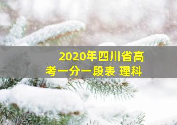 2020年四川省高考一分一段表 理科